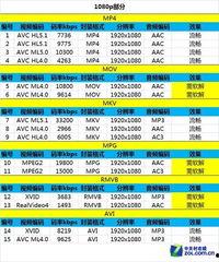 亚洲成人在线视频播放,揭秘数字时代的私密娱乐现象